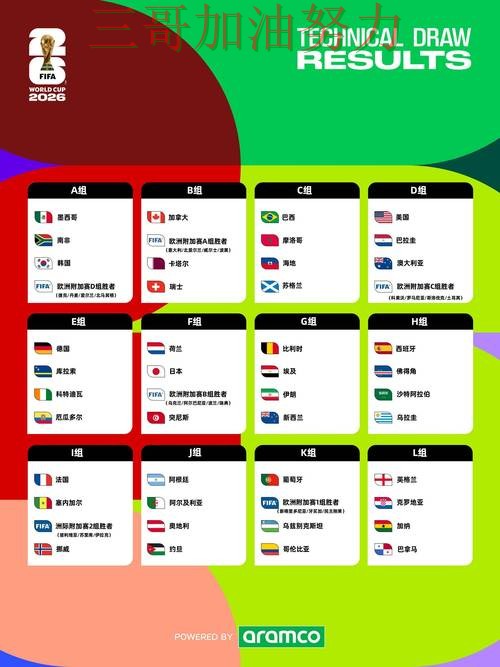 World Cup 2026期间热门世界杯竞猜平台整理与直播入口分析